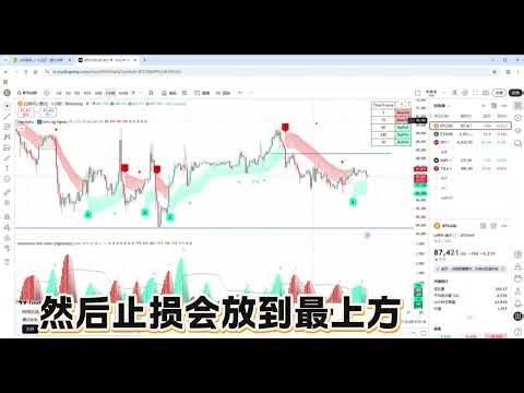 欢愉大家加入我的社区，我也会分享一些我的点位给大家，safew搜索@hualiang 🛰️号 weexyzh123。
