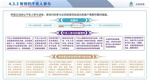 PMP第七版 项目管理十二原则 JIM老师