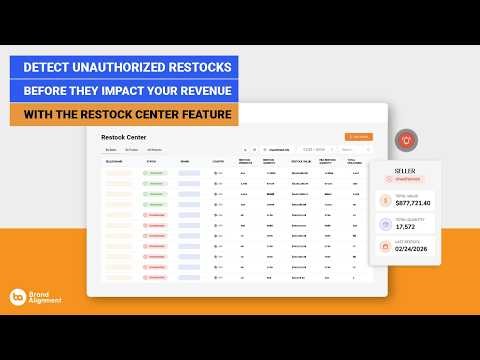 Restock Monitoring Center Demo: Stop Unauthorized Sellers Before Prices Drop