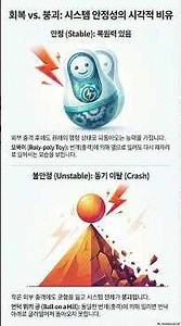 안정도, Stability, 충격을 받아도 쓰러지지 않고 다시 일어서는 능력입니다