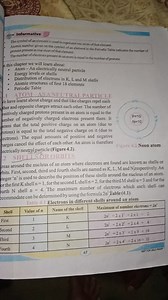 Questions:What are electron shells and how are they named?Wha... | Filo