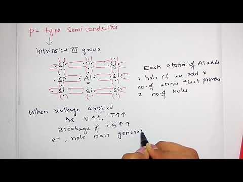 p-type semiconductor | extrinsic semiconductor |