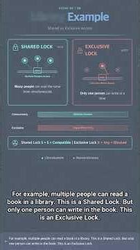 #DB 0044 - Essential Summary of Database Locks | Shared vs Exclusive