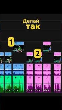 Я доработал Pancake timeline в Premiere Pro