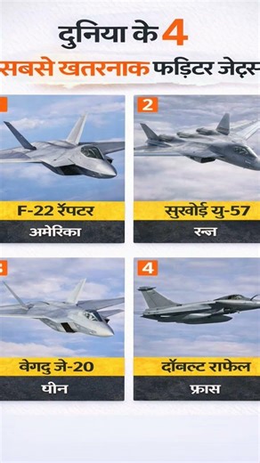 दुनिया के 4 सबसे खतरनाक फाइटर जेट #fighterjet #gk #shorts