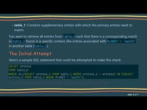 How to Ensure All Records in One Table Exist in Another Table with PostgreSQL