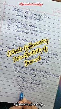 Methods of Measuring Price Elasticity of Demand | Percentage Method #economics #upsc #ssc #shorts