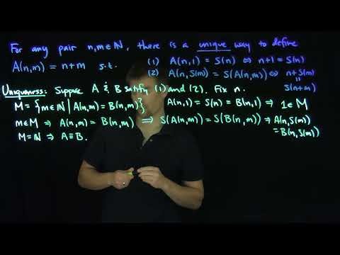 Definition of the Addition Operation on the Natural Numbers