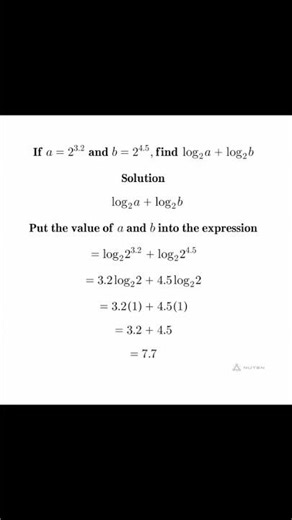 Logarithmic functions #maths