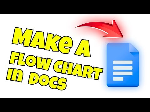 How to Make a Flow Chart in Google Docs -STEP BY STEP
