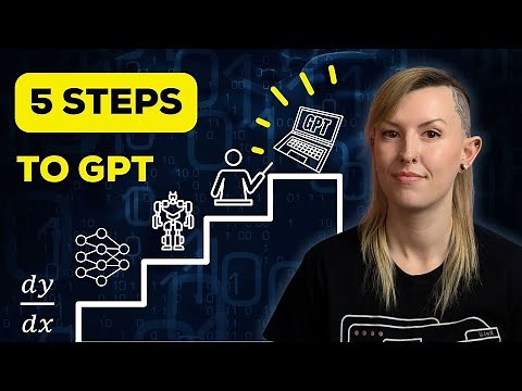 Learn LLMs From Scratch: The 5 Step Roadmap