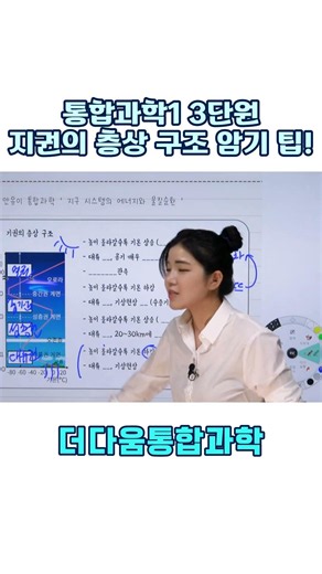 통합과학1 3단원 지권의 층상 구조 암기 팁!