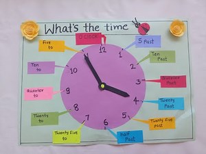 Clock Time tlm |Math working model |How to make clock /Watch|Math tlm time |