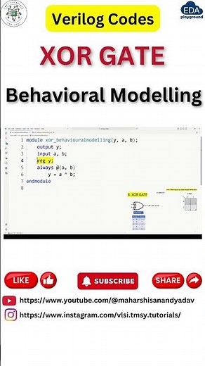 xor behavioural modelling