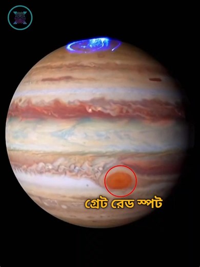 The 300-Year-Old Storm That Can Swallow Earth #facts