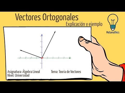 Vectores Ortogonales y Representación Gráfica 3D || Geogebra