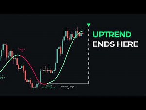 Know EXACTLY When a Trend Will Change FREE