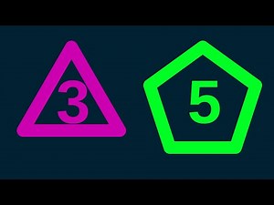 How to play a 3:5 Polyrhythm