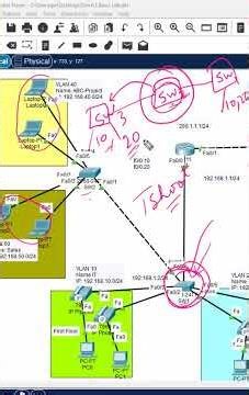 How to Crate VLAN 40 and VLAN 50 in CISCO Switch? | CCNA Packet Tracer lab