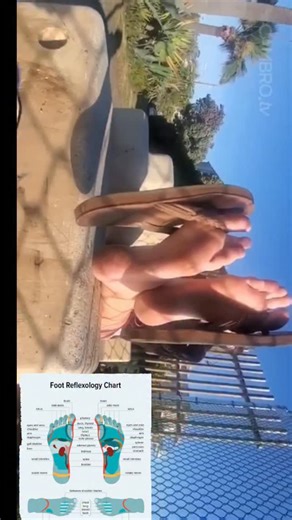 Jake | Reflexology interview assessment part 2.... Flip-flops on why they're aren't as beneficial as you think.... Flip-flops aren't good for... | Instagram