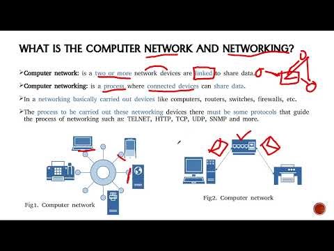 Waa maxay farqiga u dhexeeya computer network iyo computer networking? Lecture1 _CCNA. Af-Somali