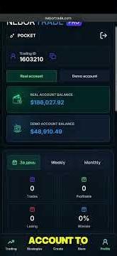 Pocket option Autotrading free
