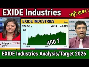 EXIDE Industries share latest news,HOLD OR SELL ?exide industries stock analysis,exide target 2030