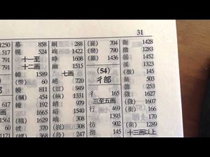 VEDA day 17: Chinese Dictionaries?! A how-to