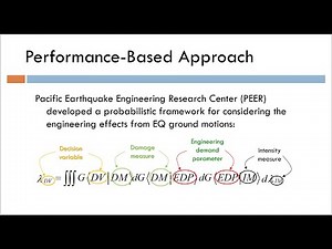 Part 6 - Introduction to Performance-Based Earthquake Engineering and Liquefaction