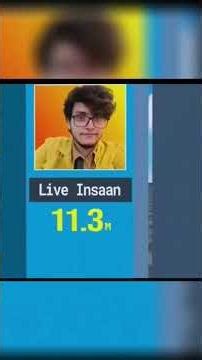 Most Subscribed Gaming Channel 😱 | Total Gaming vs Techno Gamerz #shorts