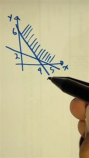 LEARN TO WORK MATHEMATICS