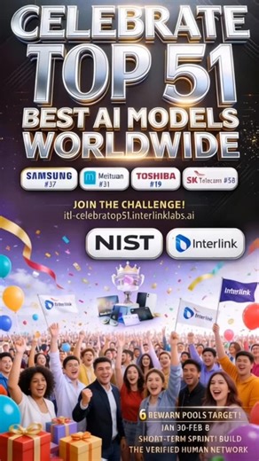 leeladhar vishwanath on Instagram: "InterLink Ranked NIST Top 51 AI Models #InterLink #ITLG #ITL Welcome new members InterLink growing day by day Never miss the chance sign-up https://interlinklabs.ai/57731351 Use for Aap VIP CODE : 57731351 to get 1000 ITLG coins Use for wallet VIP CODE: GHREAY28 or RXY2C7VE to get 0.2 HCS https://interlinklabs.ai/refwallet?refcode=RXY2C7VE"