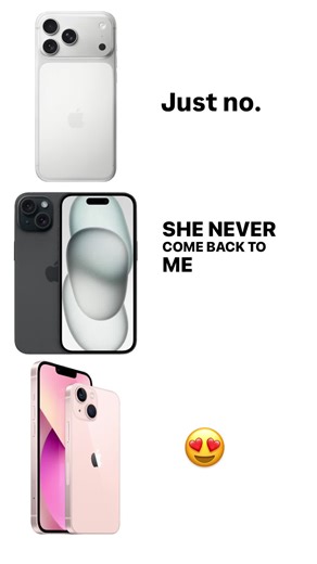 Explore the Features of iPhone 15