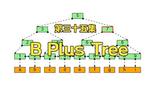 第三十五集：B 树（B Tree)