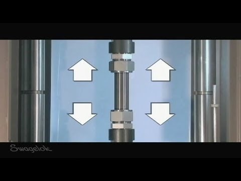 Swagelok® Tube Fittings Extreme Testing Video (Czech Subtitles)