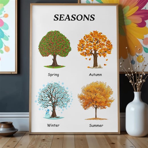 Educational Seasons Poster for Kids – Digital Download, Printable Learning Chart for Toddlers & Preschoolers - Etsy