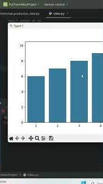 📊 How to Create a Barplot with Data Labels in Seaborn | Python Data Visualization