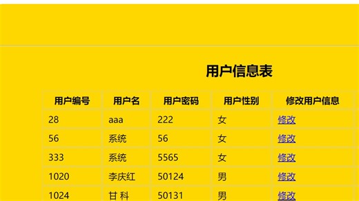 3.MYSQL PHP(批量导入数据)