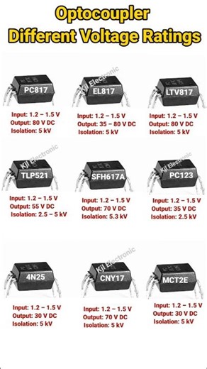 Optocouplers – Different Voltage Ratings | PC817, EL817, LTV817 Explained | #shorts