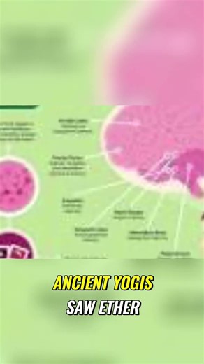 Ether Element Unlock Ancient Wisdom & Intuition!