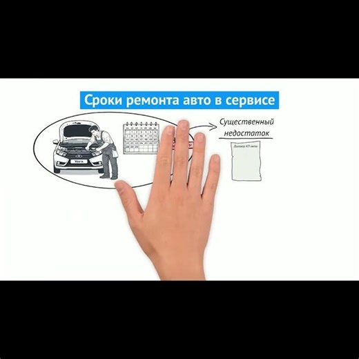 Warranty car repair times at service centers #shorts #carrepair #car_repair_time #car_dealership ...