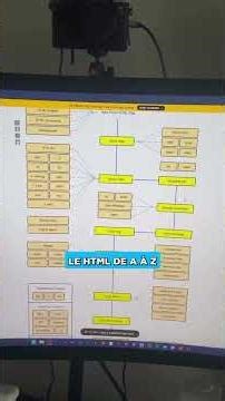 ✅ Apprends des compétences gratuitement avec ce site #shortvideo #astucesdigitales #sitegratuit