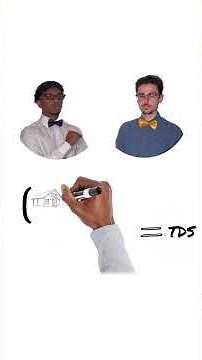 Mortgage 101: TDS and GDS Ratio Calculations