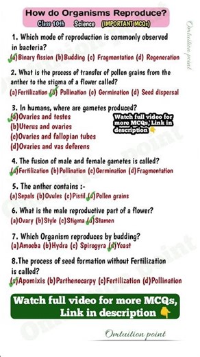 How do Organisms Reproduce|important MCQs|class 10th| Science #biology #shorts #omtuitionpoint #mcq