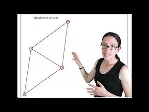 Introduction to SAGE for combinatorics