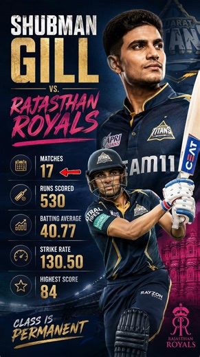 Gill vs RR Full Record 💯 Must Watch! | IPL 2026 | #shortsfeed #ipl2026 #shubmangill #rrvsgt