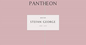 Stefan George Biography | Pantheon