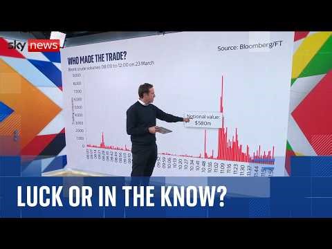 Are political insiders profiting from the war in Iran?