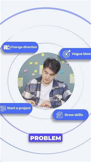 5 Built-in Templates to Plan Your 2026 Smarter: #1 Yearly Road Map