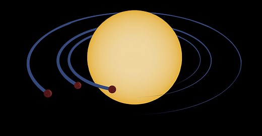A Near-Twin of Our Solar System? Let’s Take a Closer Look - NASA Science